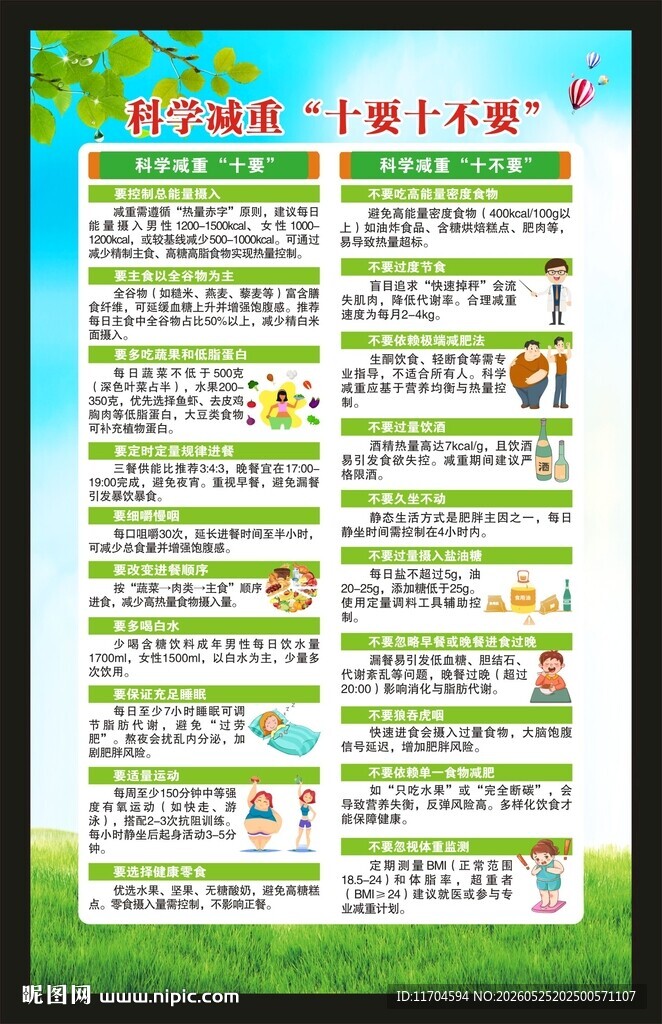 科学减重健康教育知识海报