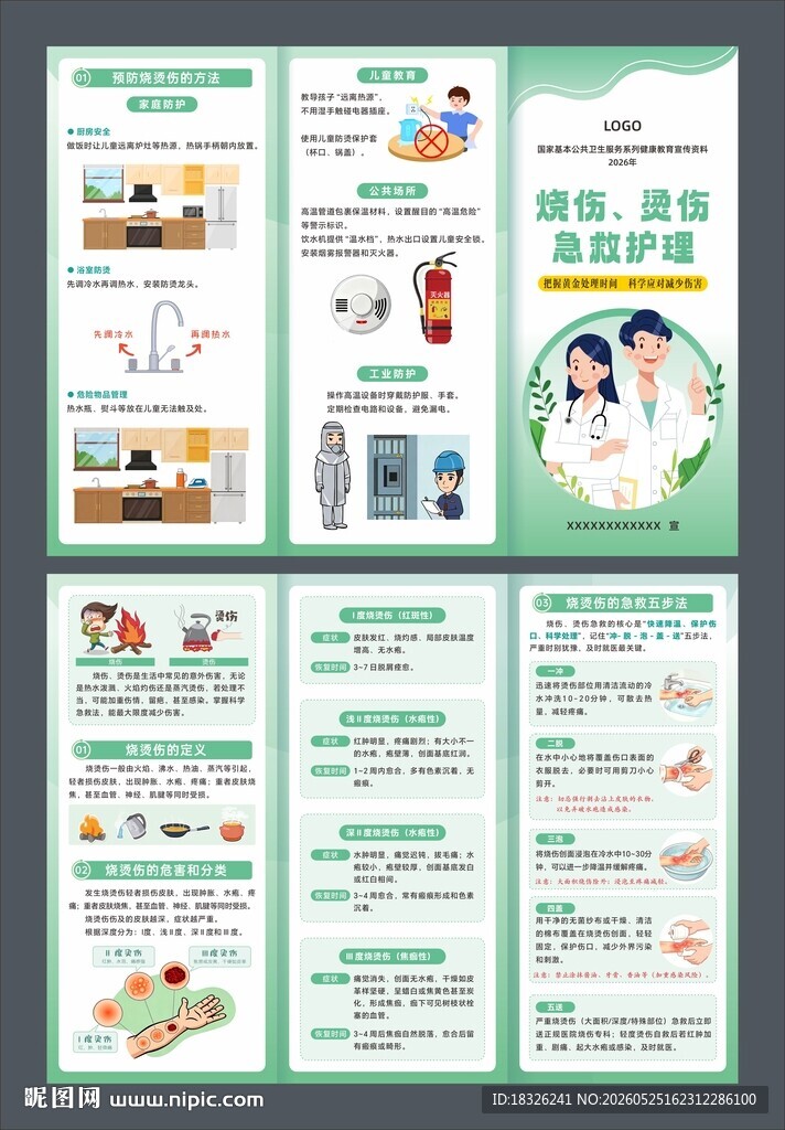 烫伤烧伤家庭急救护理折页