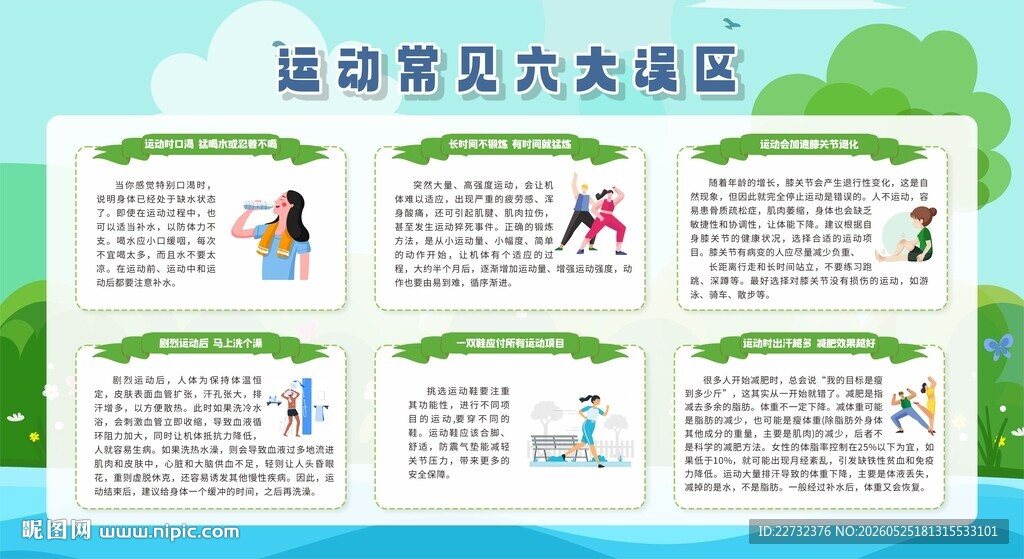 运动健身六大误区宣传栏