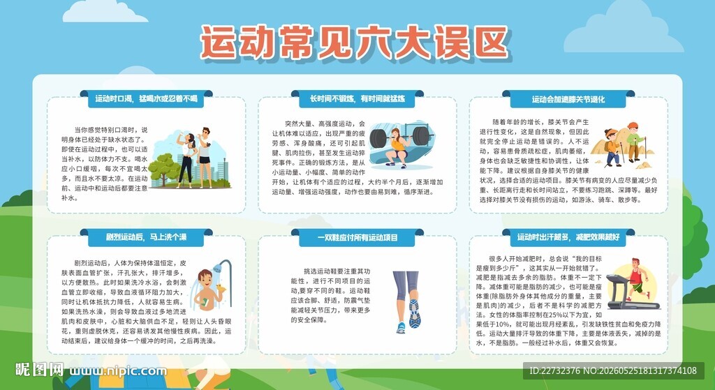运动健身健康教育宣传栏