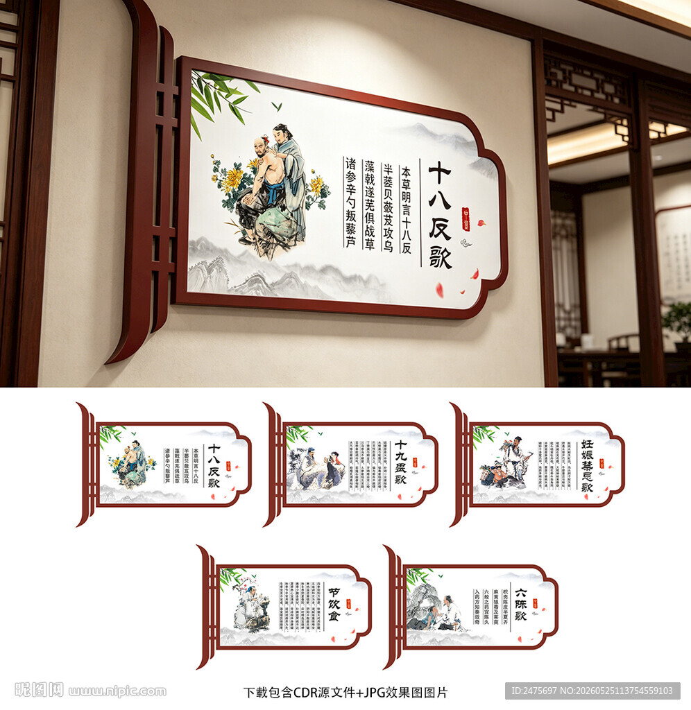 中医展板