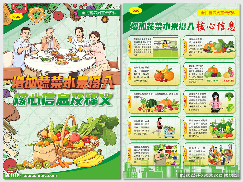 增加蔬菜水果摄入核心信息海报