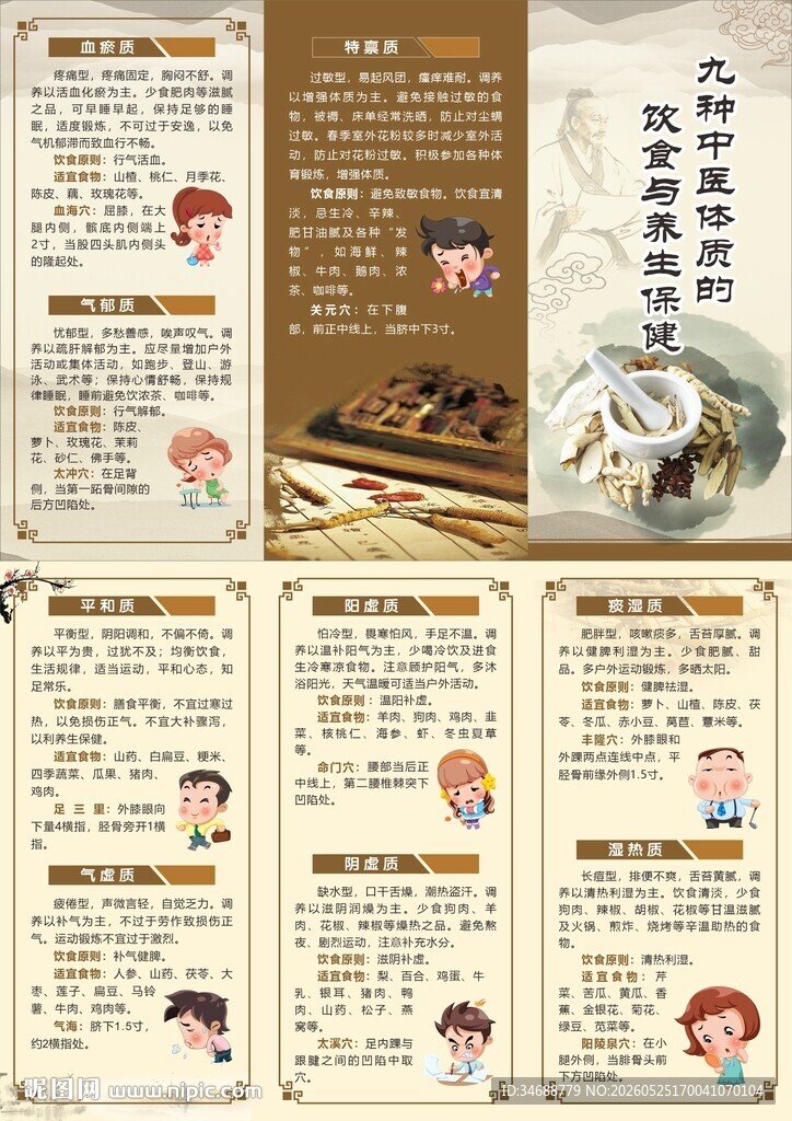 中医九种体质三折页