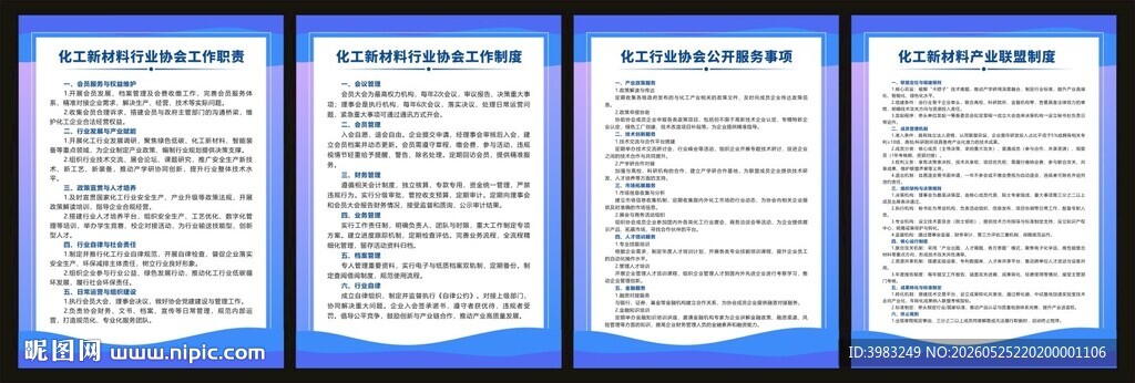 化工新材料产业制度