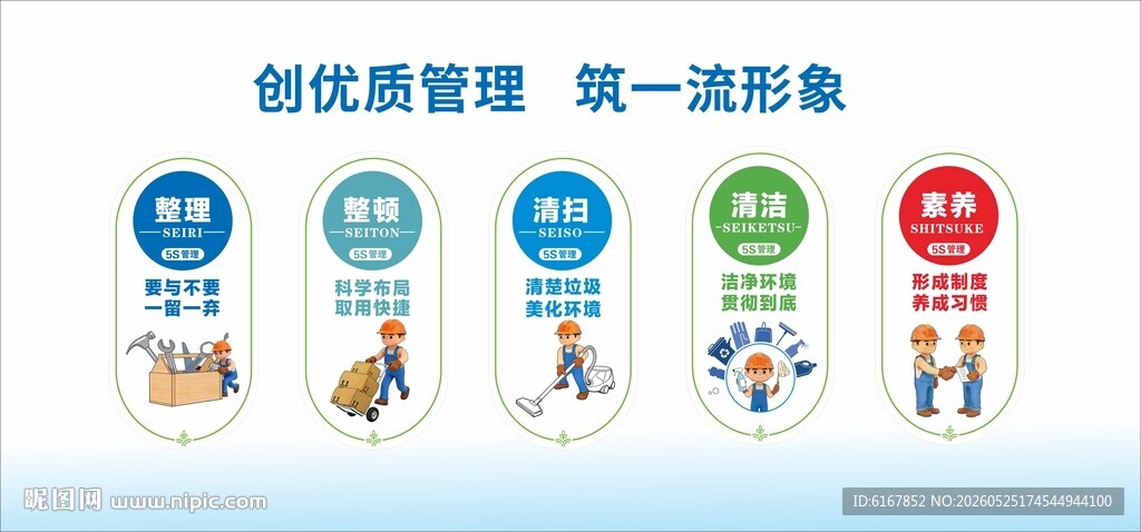5S文化墙 