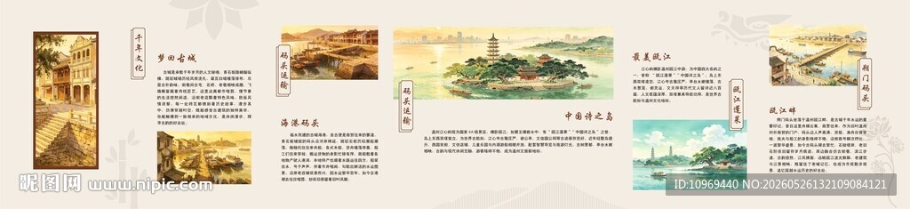 城市