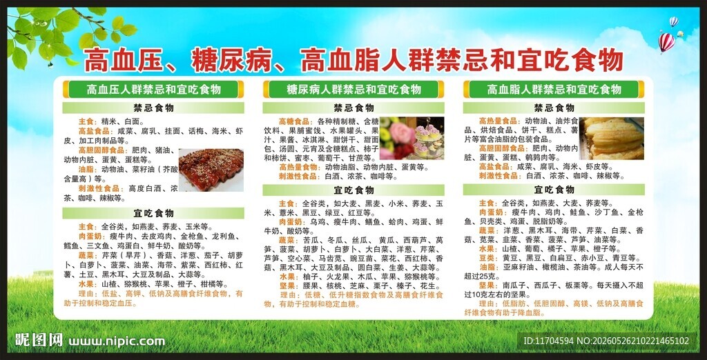 慢病健康教育知识宣传栏