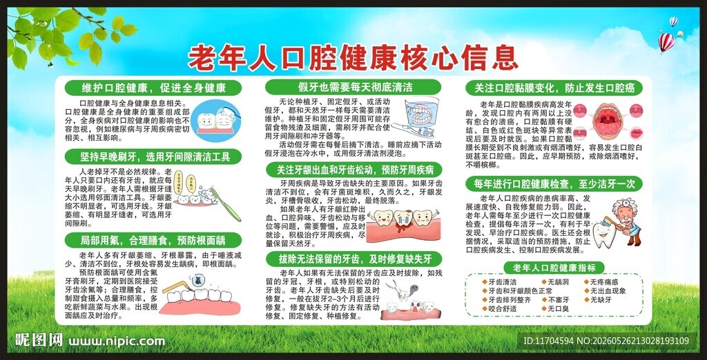 老年人口腔健康核心信息