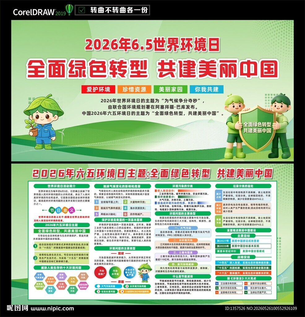 环境日