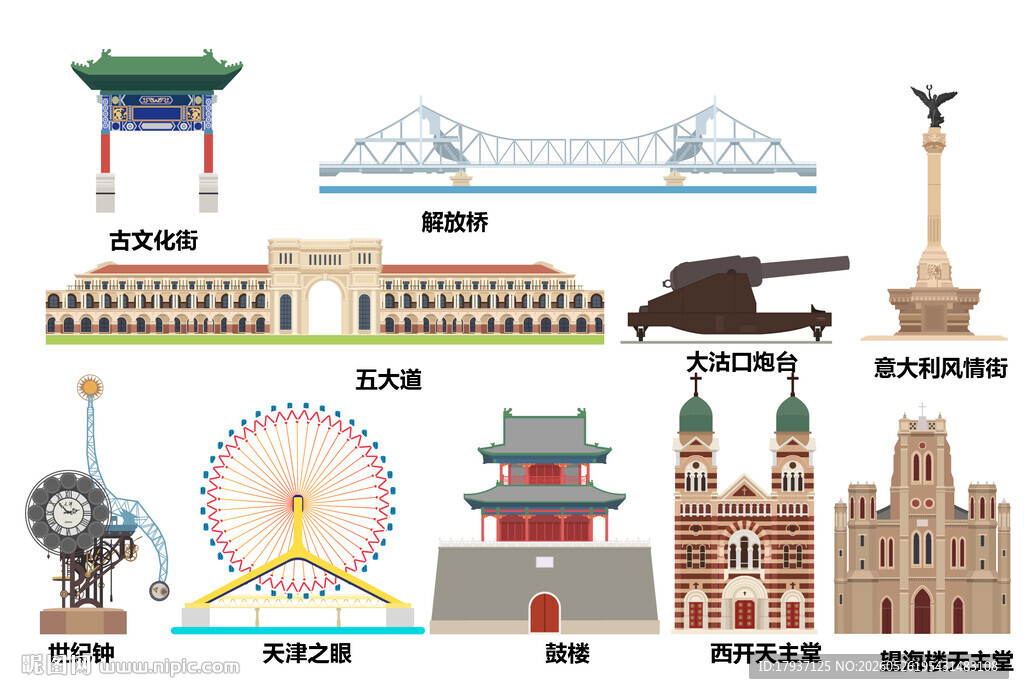 天津城市建筑天际线
