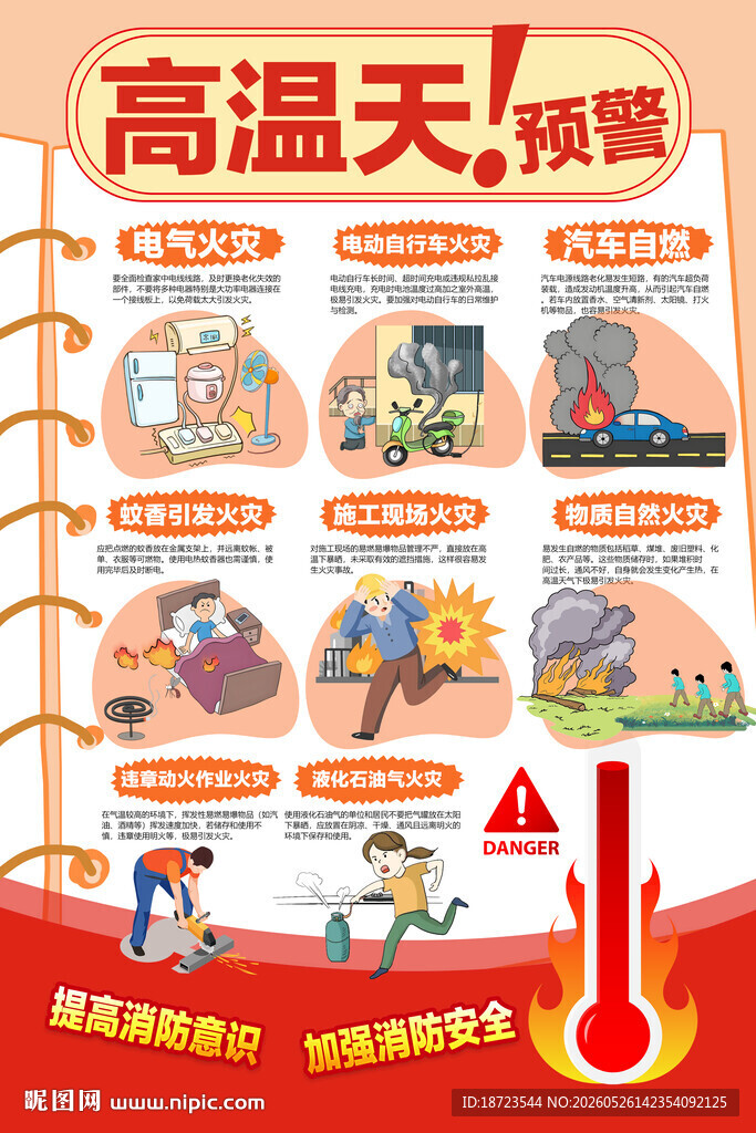 夏季高温天预警