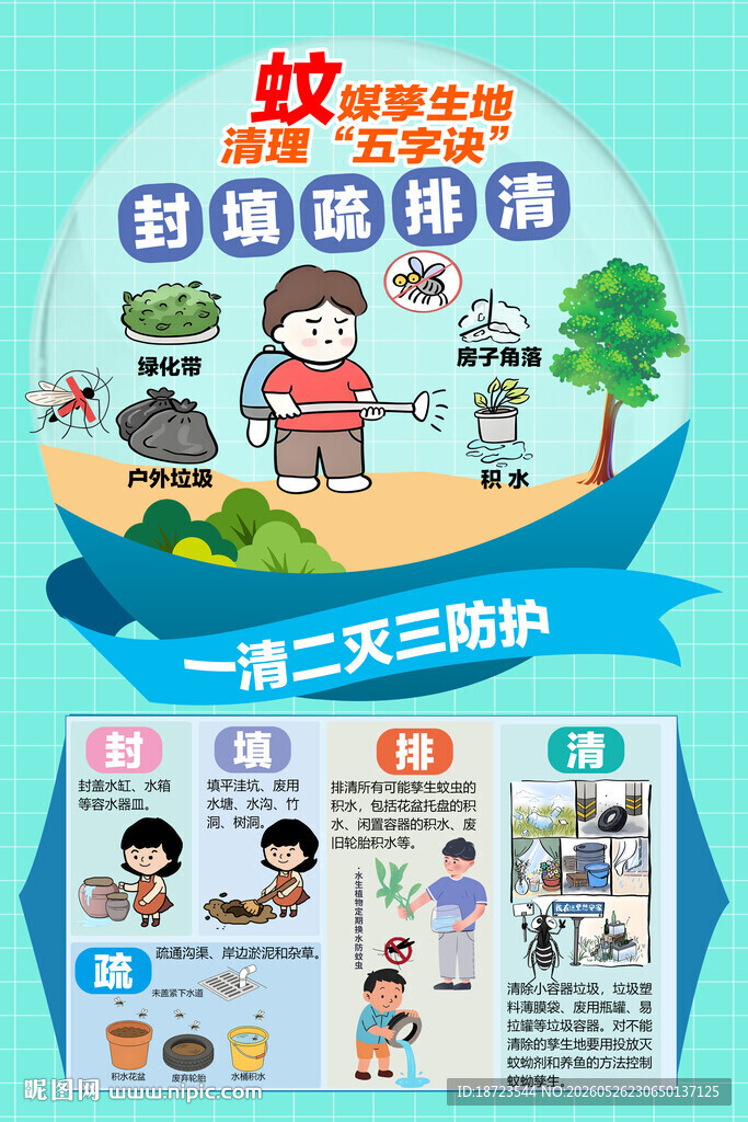 蚊媒孳生地清理五字诀