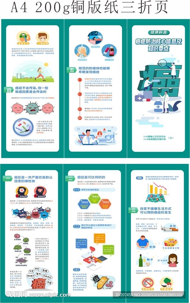 癌症防治核心信息及知识要点