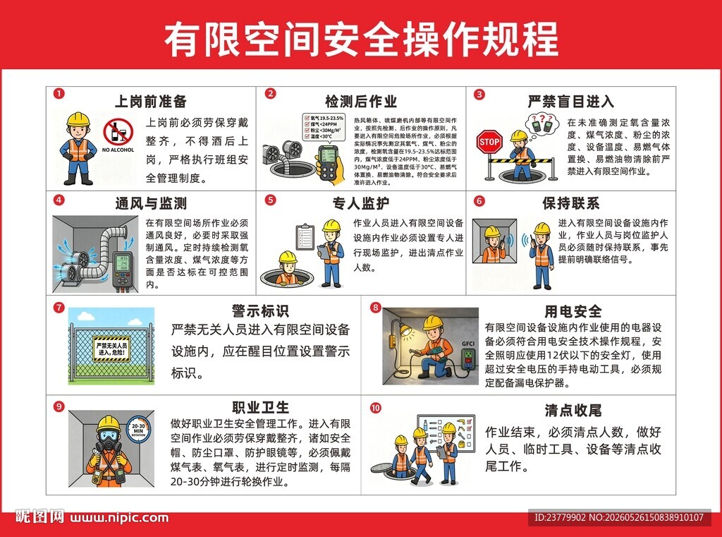 有限空间安全操作规程