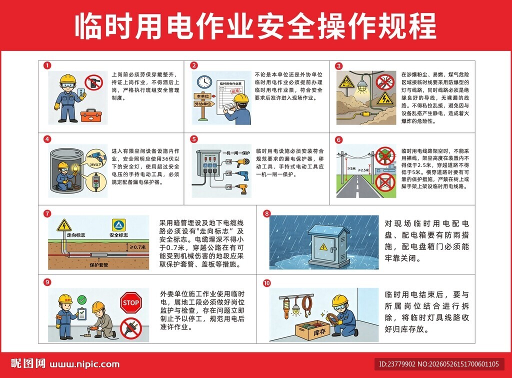 临时用电作业安全操作规程