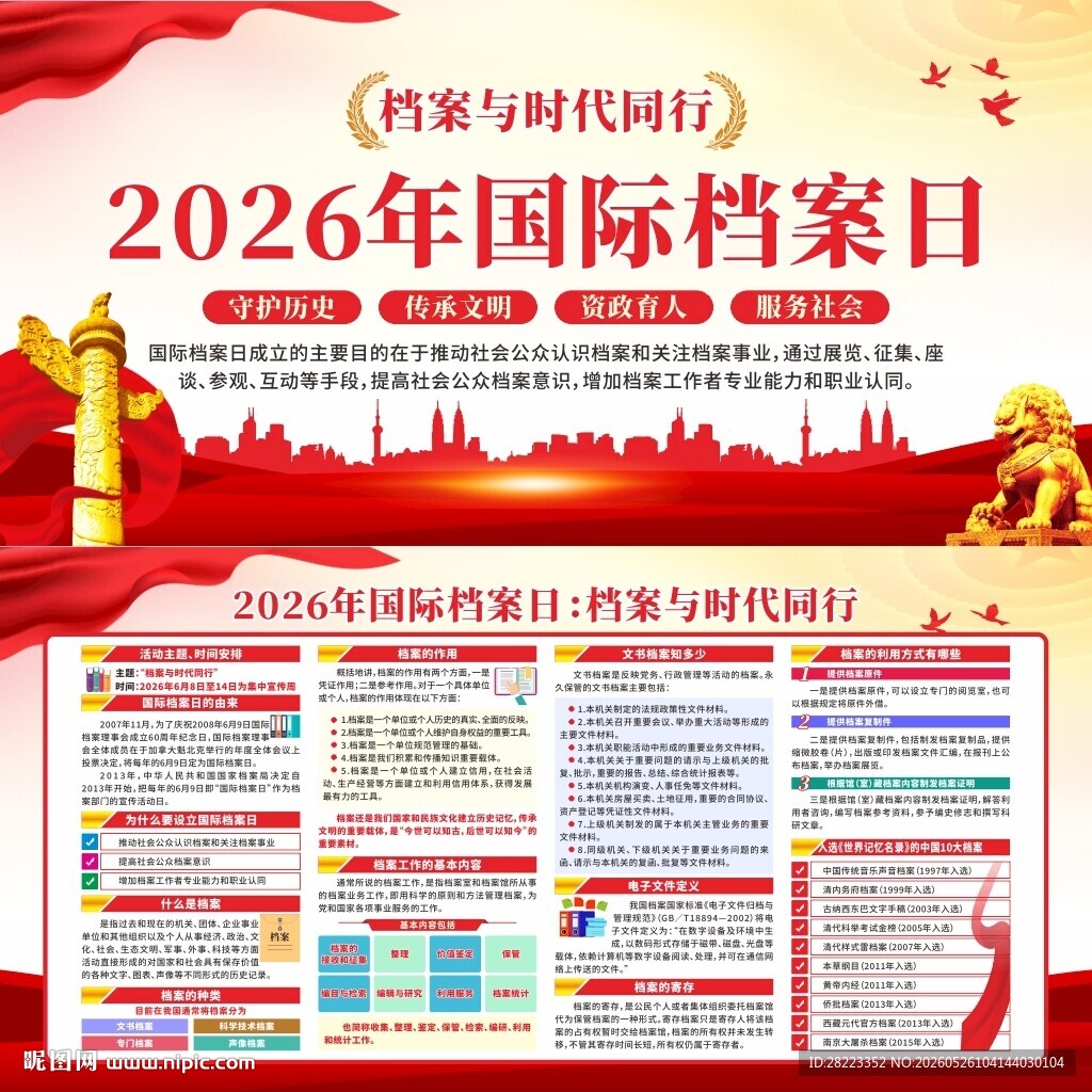 2026年国际档案日展板