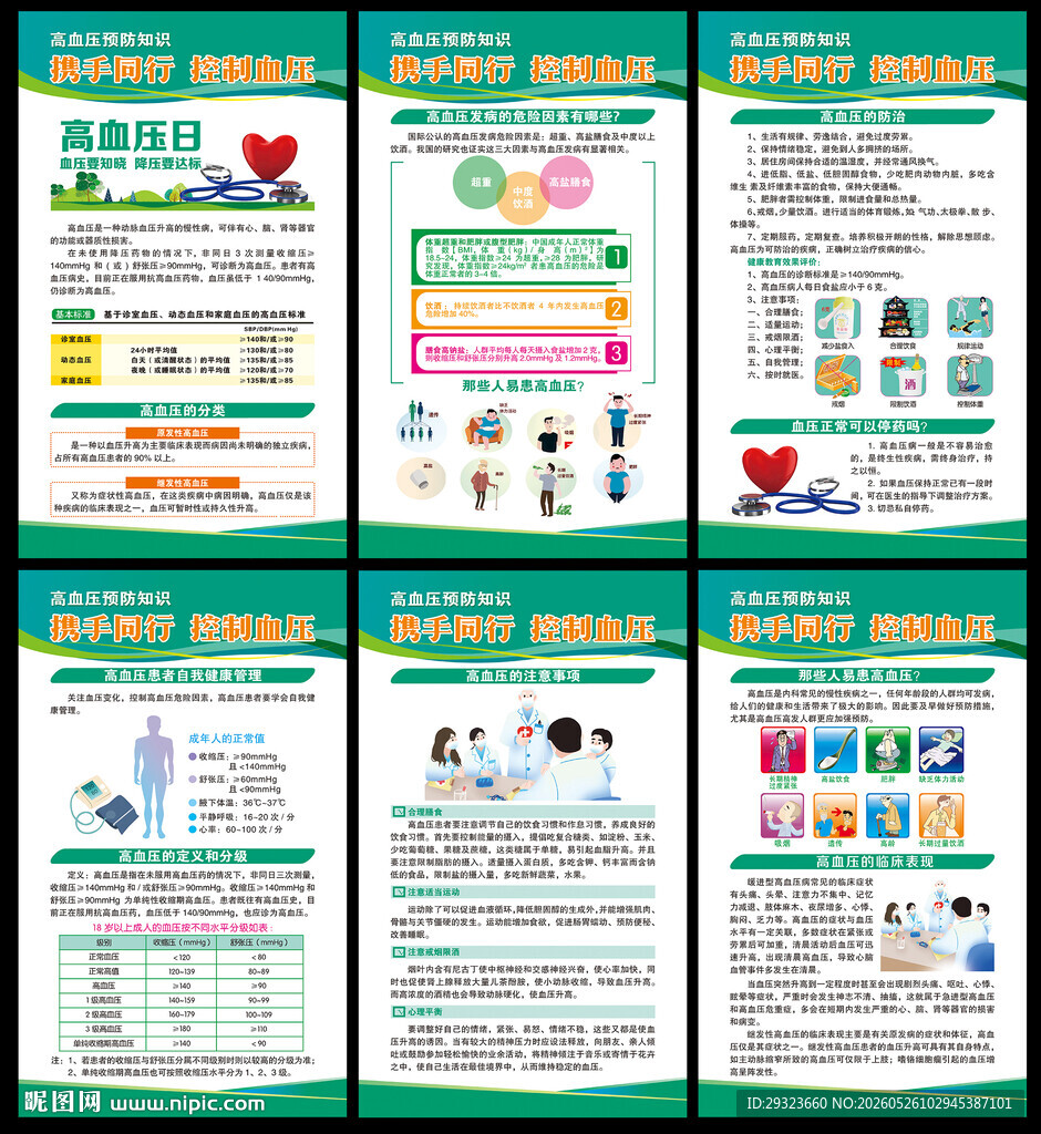 高血压防治海报