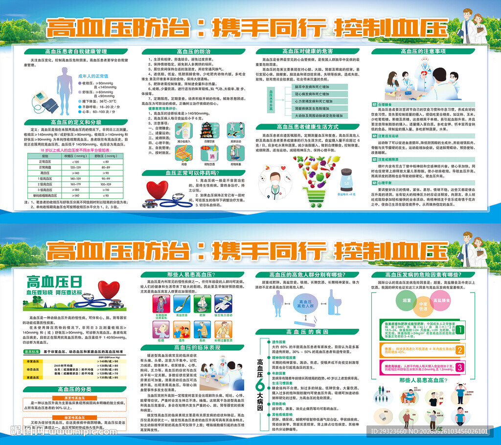 高血压防治