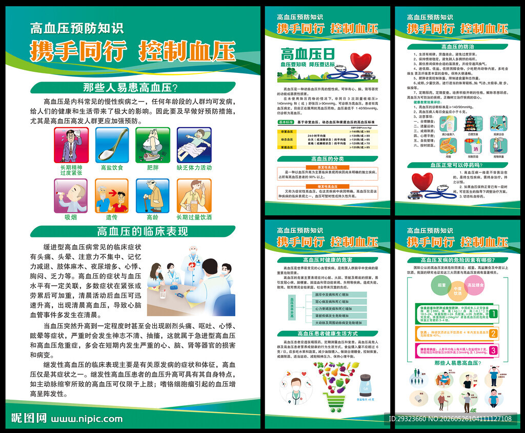 高血压防治海报