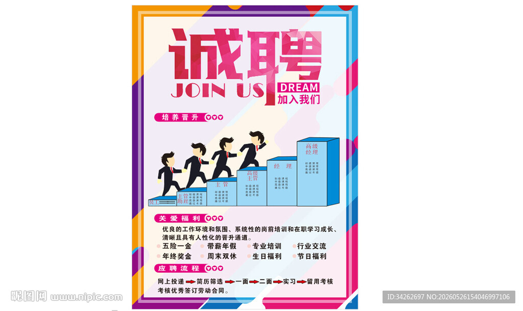 诚聘精英培养晋升