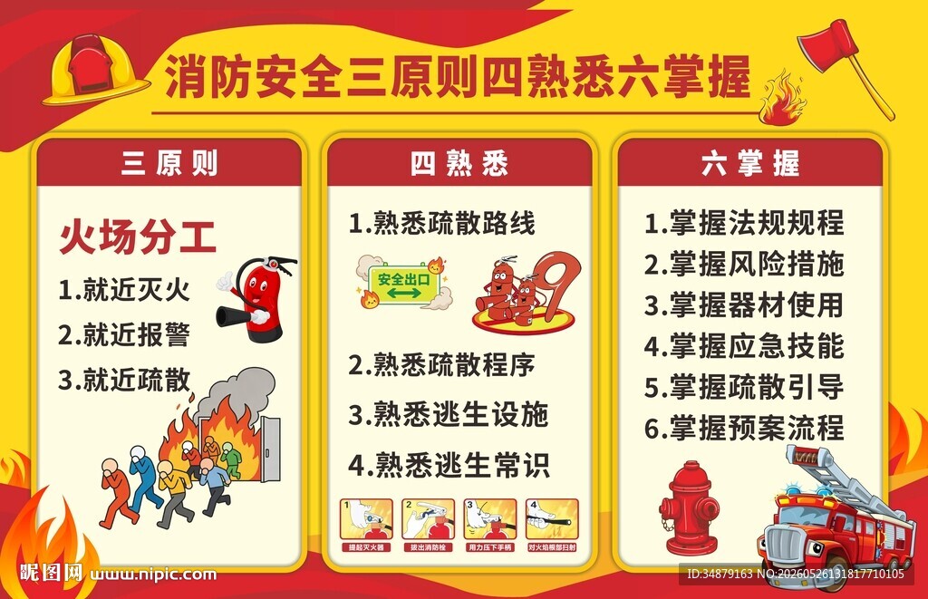 消防安全知识宣传海报