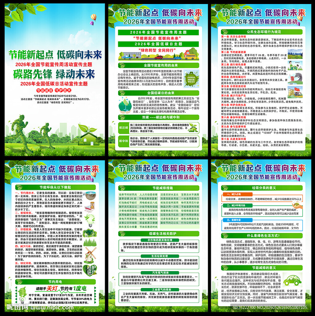 2026节能减排展板
