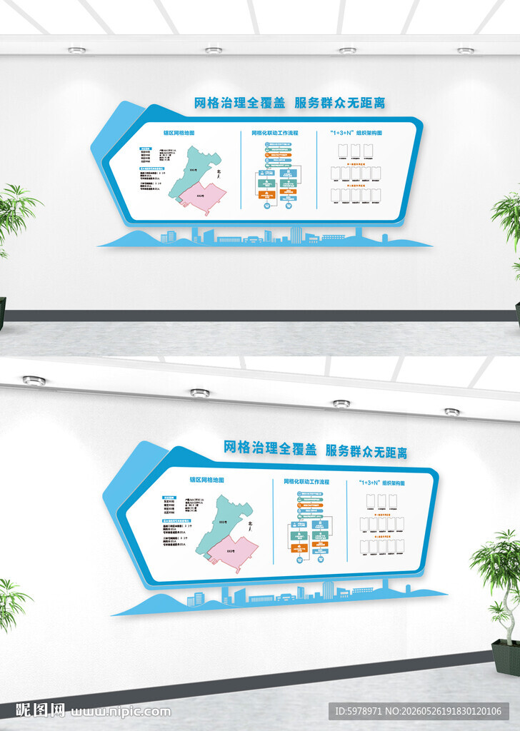 网格化管理立体墙
