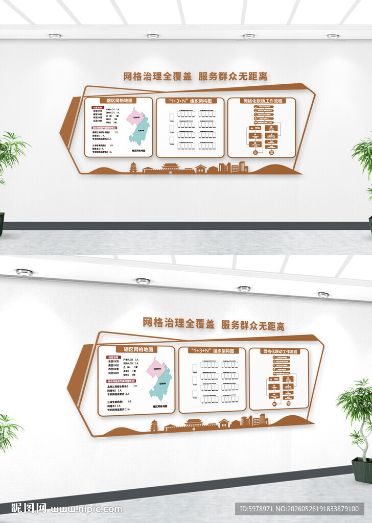 社区网络分布图