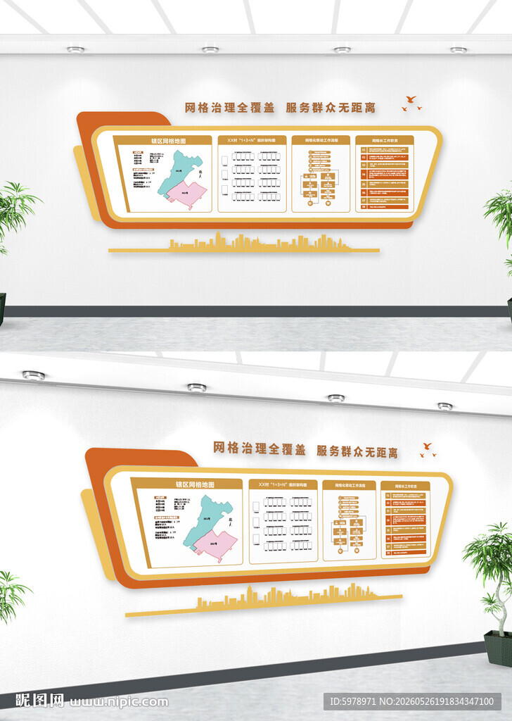 社区网络化分布图 