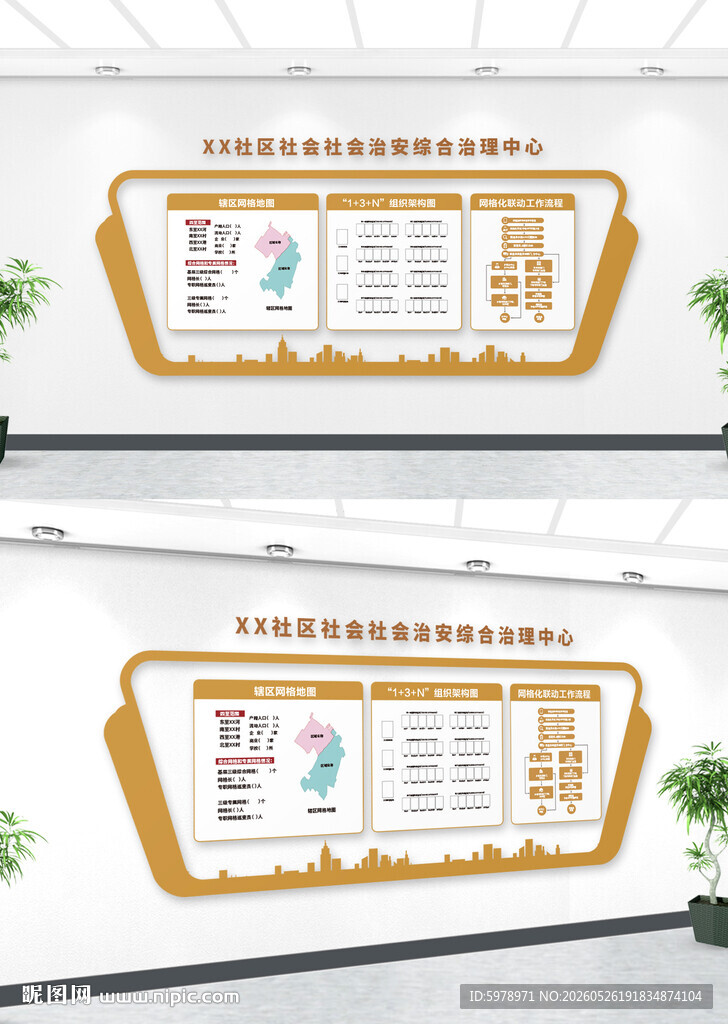 社区分布图
