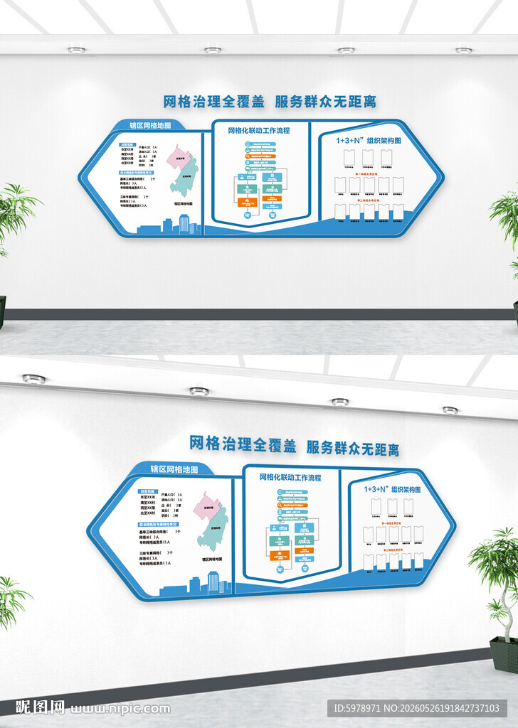 社区网格宣传