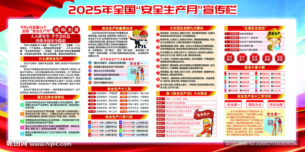 2026安全生产活动宣传展板