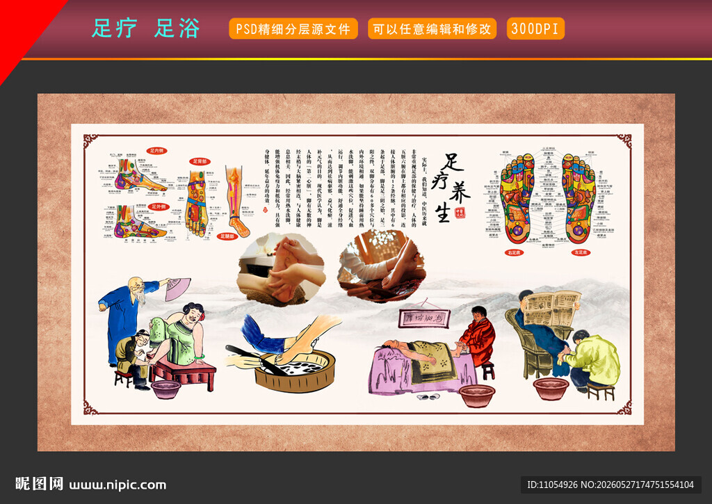 足浴展板海报