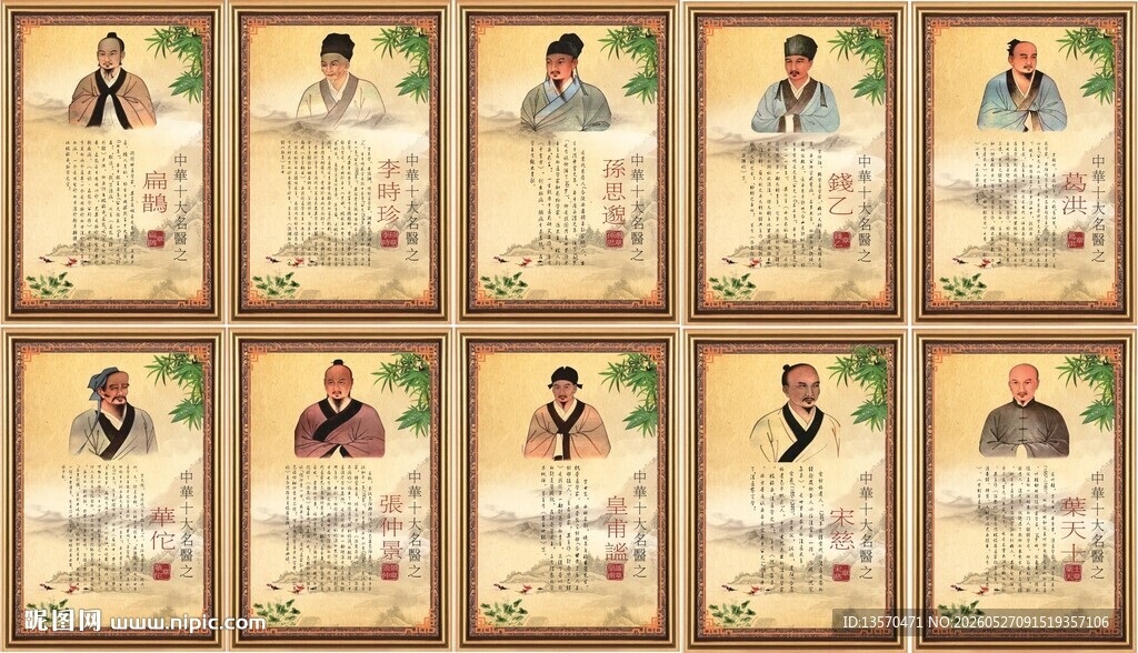 复古风格人物卡片展示