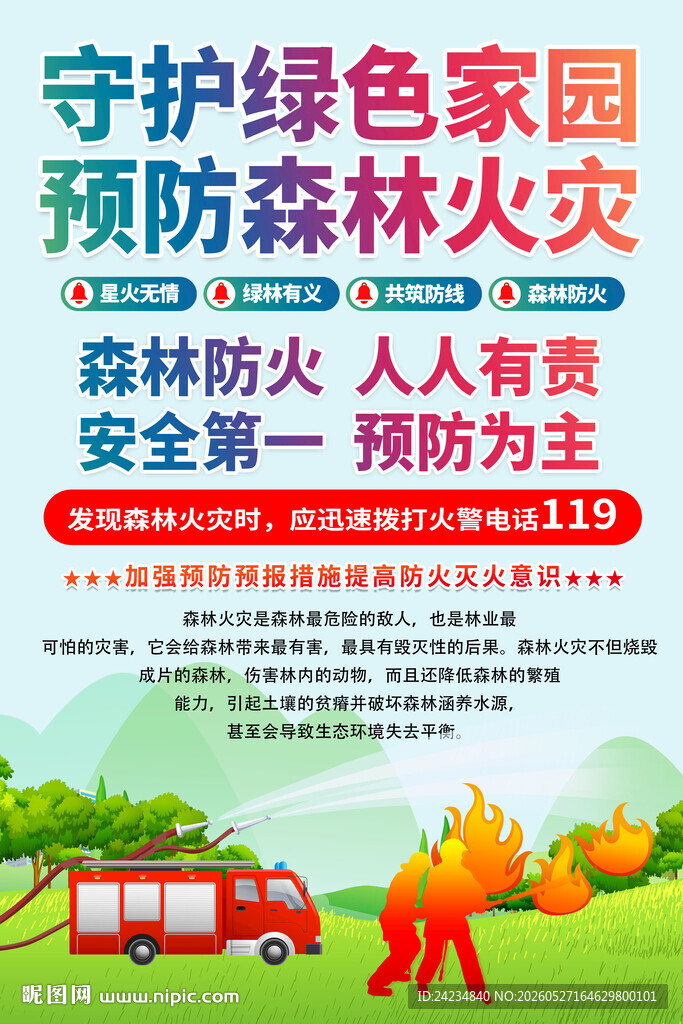 森林防火海报