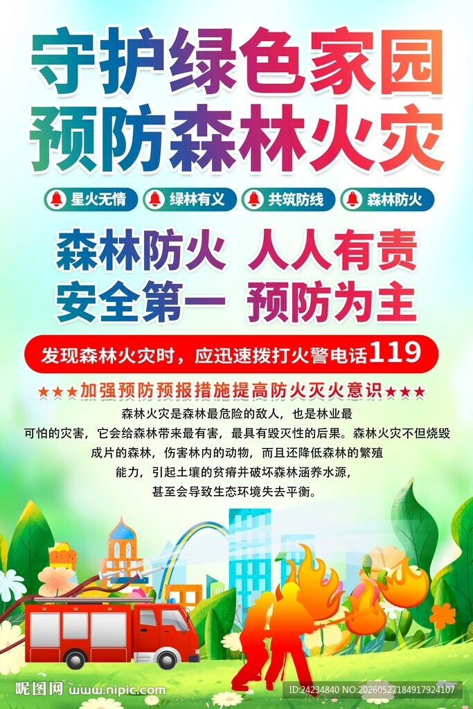 森林防火海报