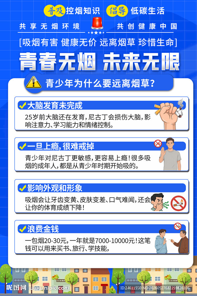 禁烟控烟知识海报