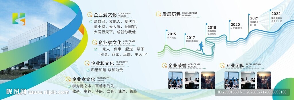 绿色企业文化简介海报展板设计