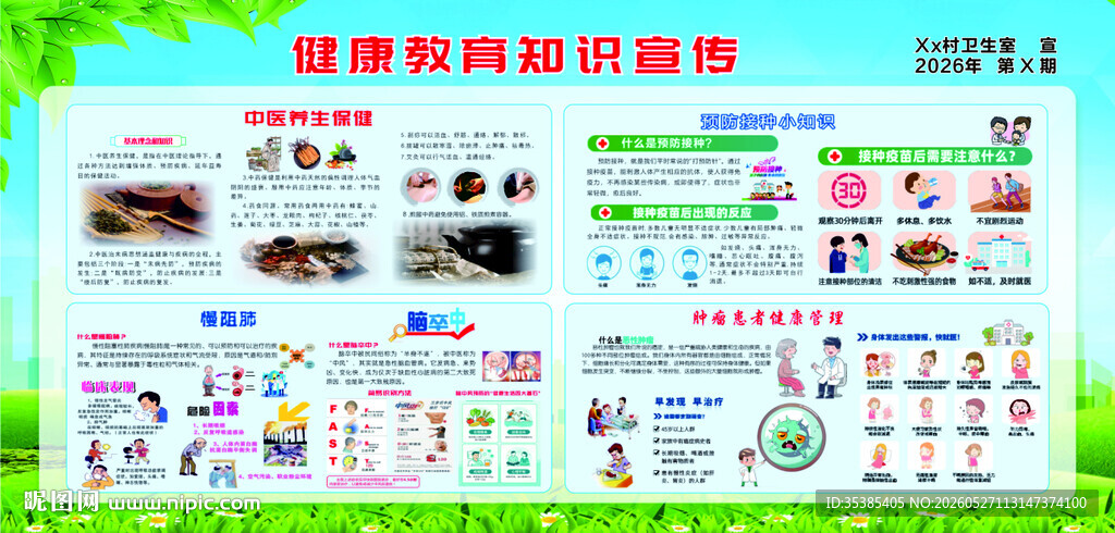 健康教育宣传栏