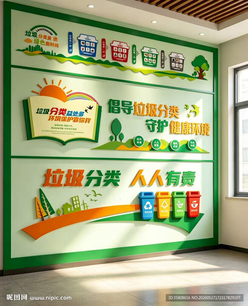 垃圾分类文化墙