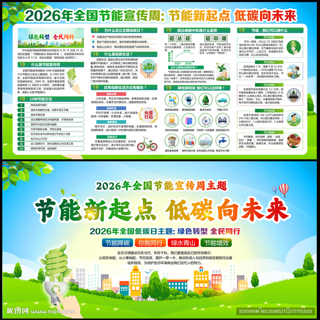 2026年全国低碳日展板