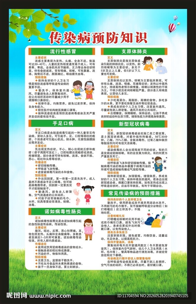 预防传染病知识海报