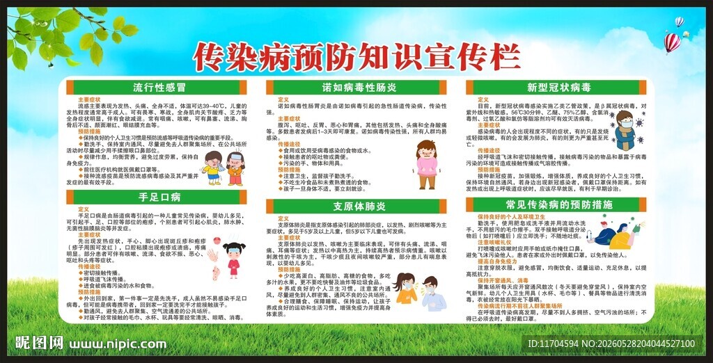 预防传染病知识宣传栏