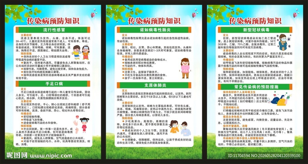 预防传染病知识展板