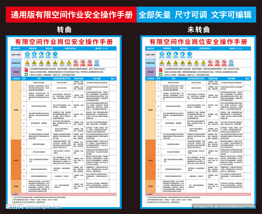 有限空间岗位操作标准