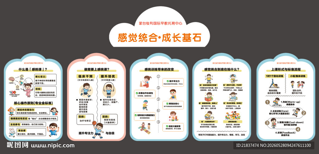 蒙特梭利感统课文化墙
