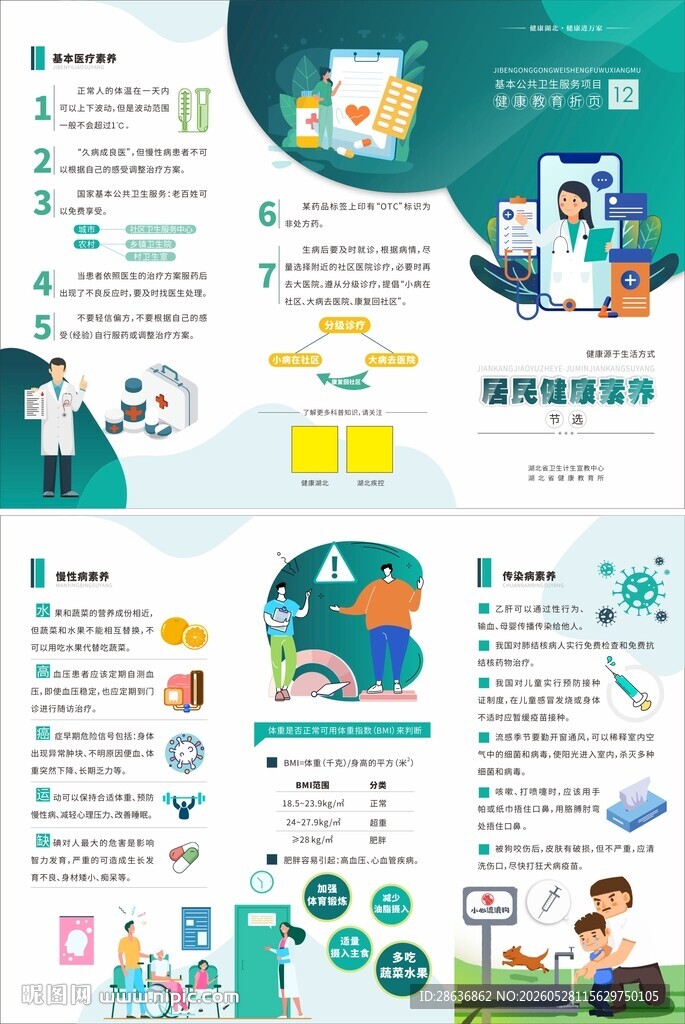 居民健康素养折页