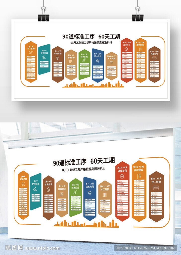 家装流程文化墙