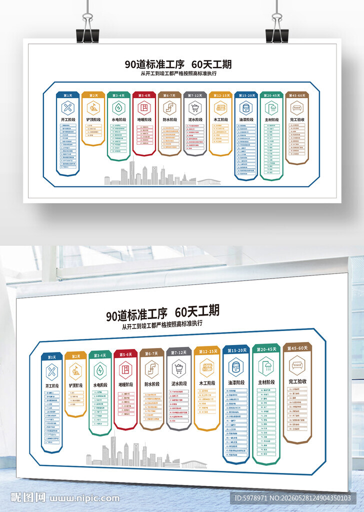家装流程展板