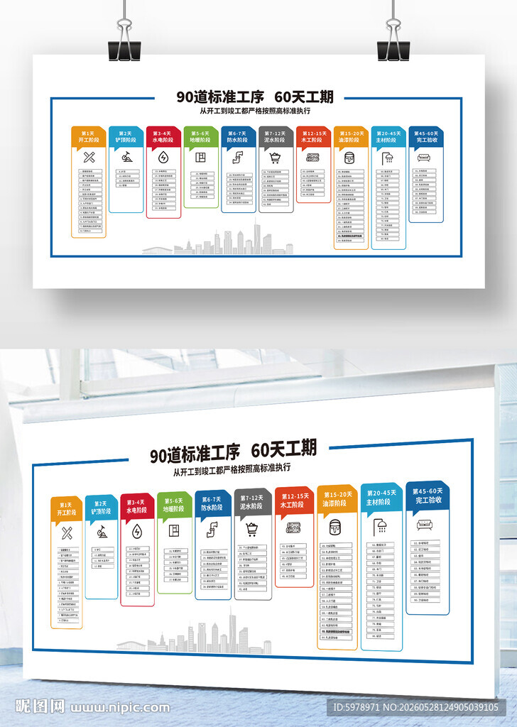 家装流程展板